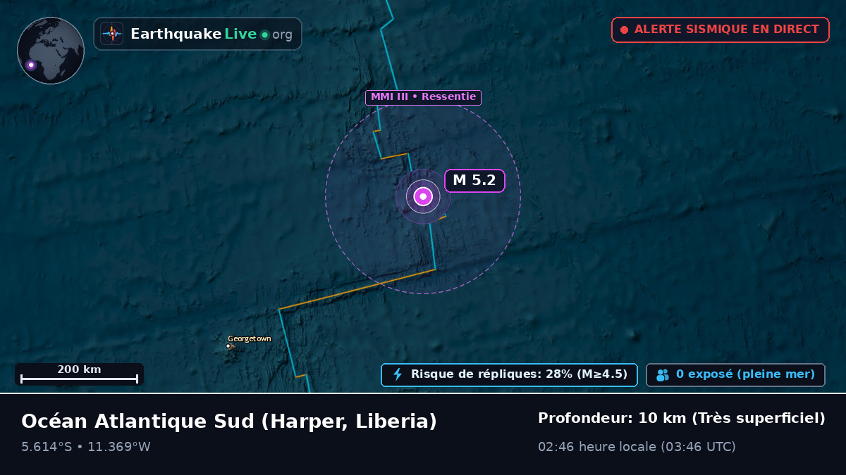 Océan Atlantique Sud (Liberia)