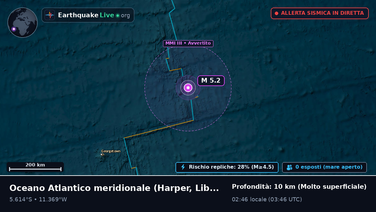 Oceano Atlantico meridionale (Liberia)