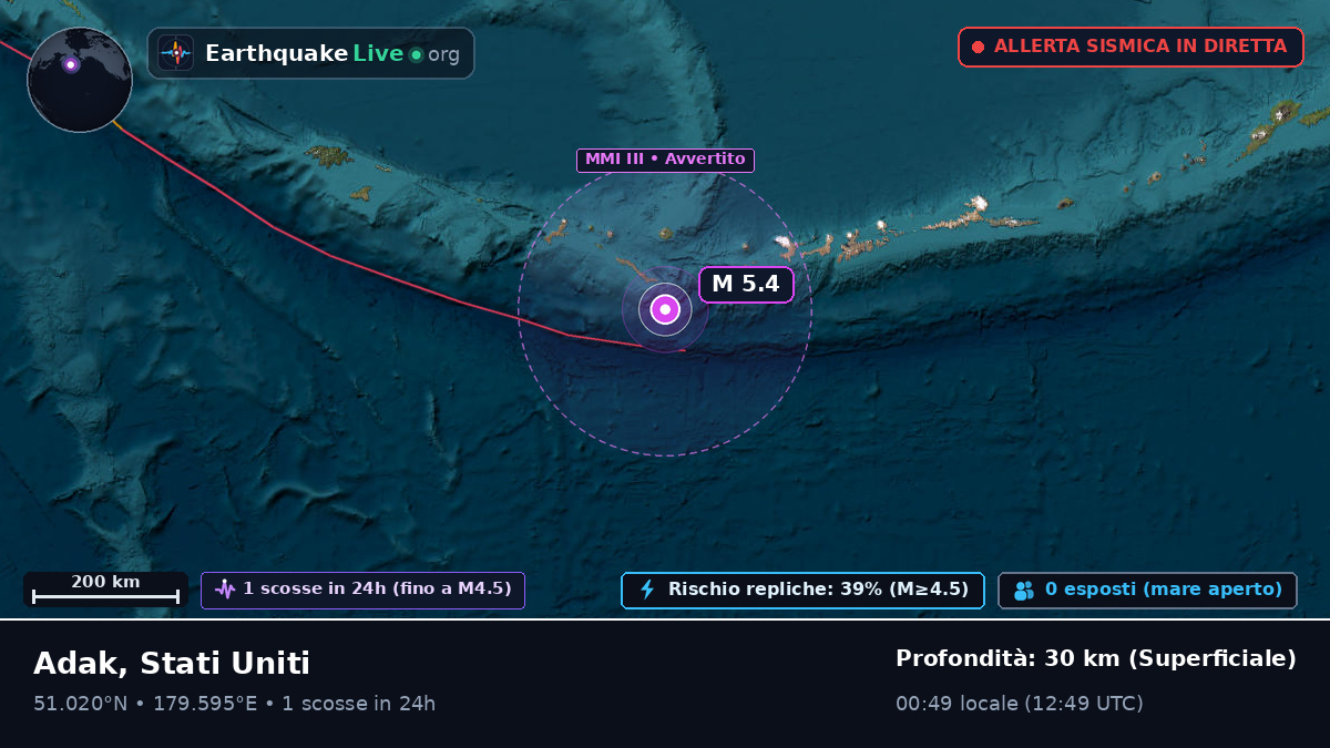 Isole Aleutine (Stati Uniti)