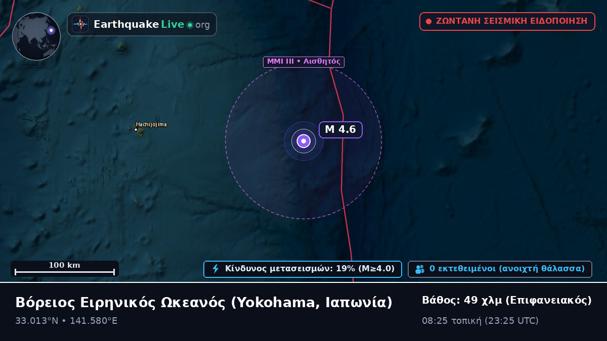 Βόρειος Ειρηνικός Ωκεανός (Ιαπωνία)