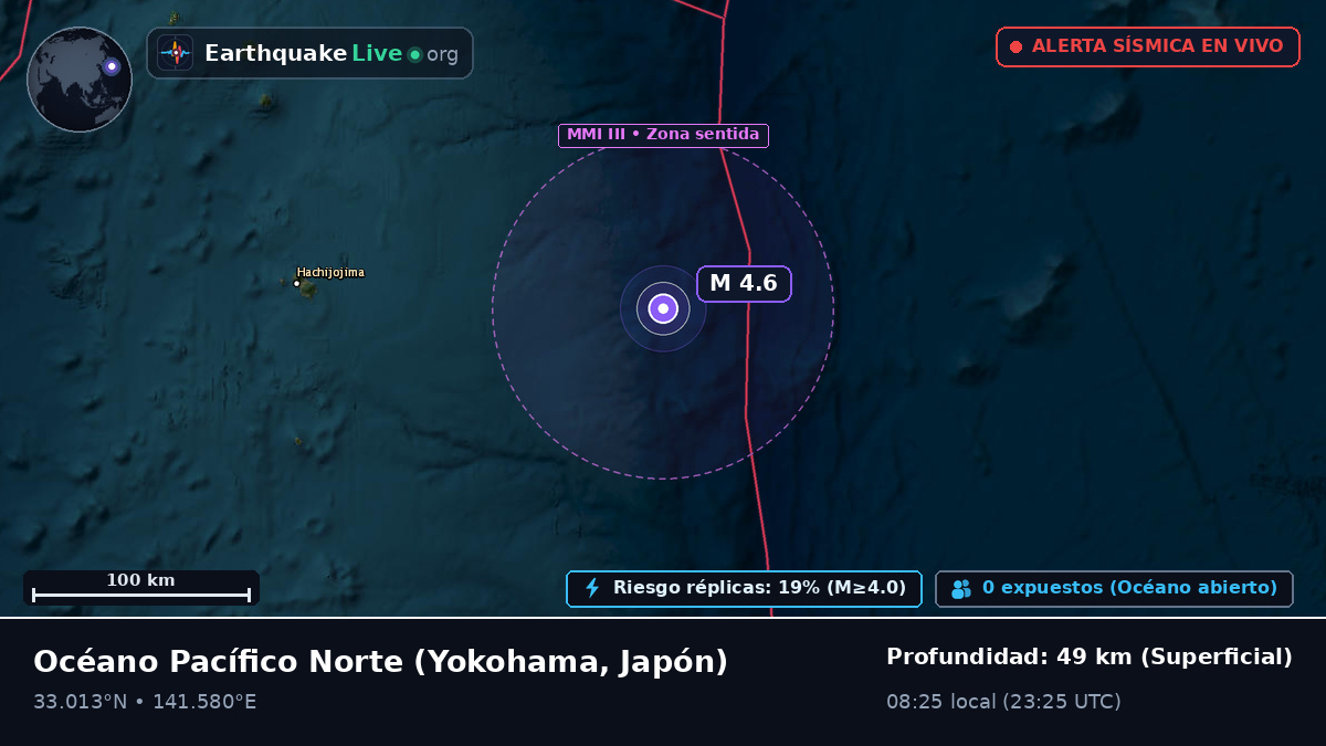 Océano Pacífico Norte (Japón)