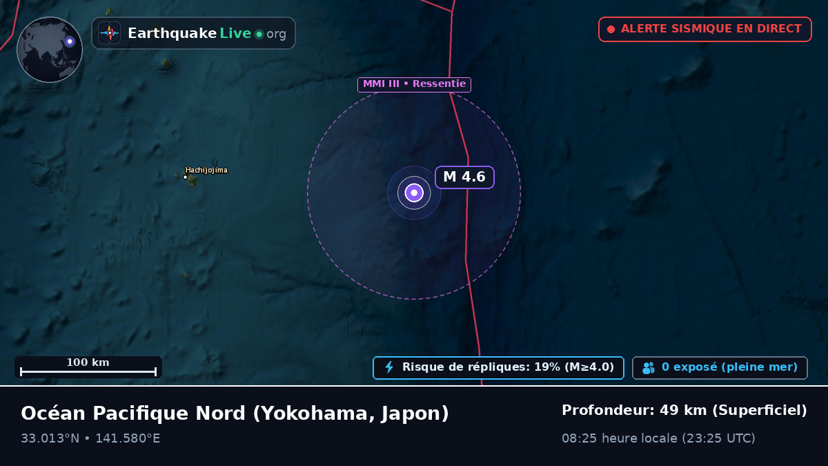 Océan Pacifique Nord (Japon)