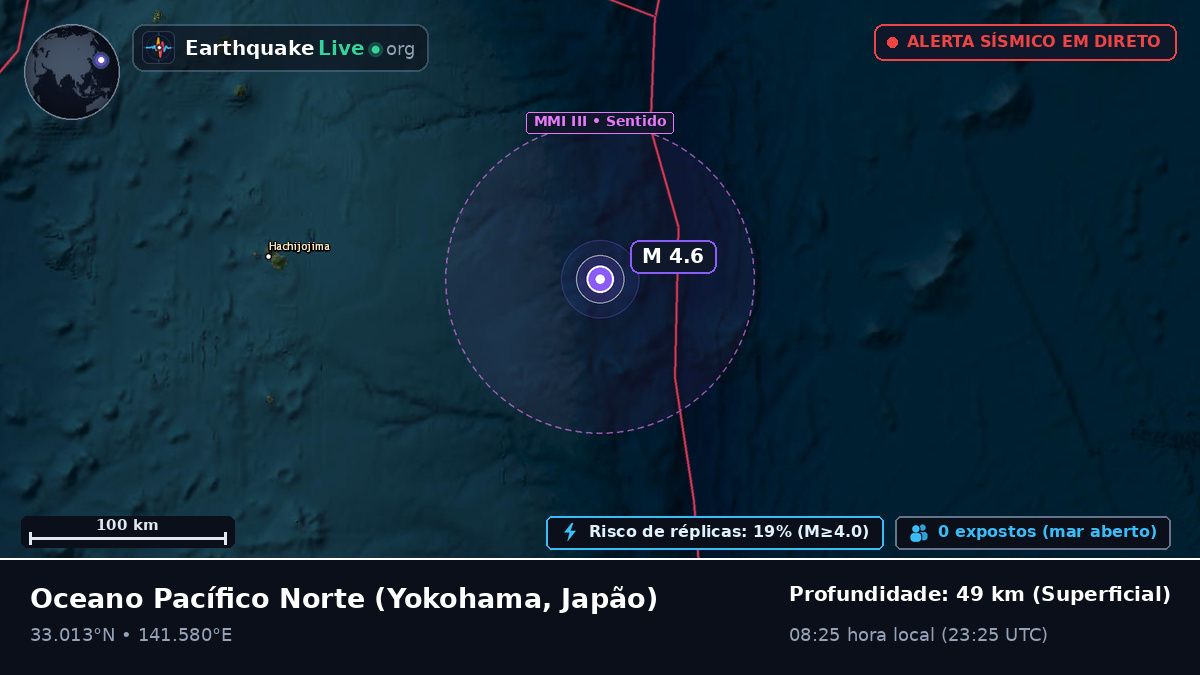 Oceano Pacífico Norte (Japão)