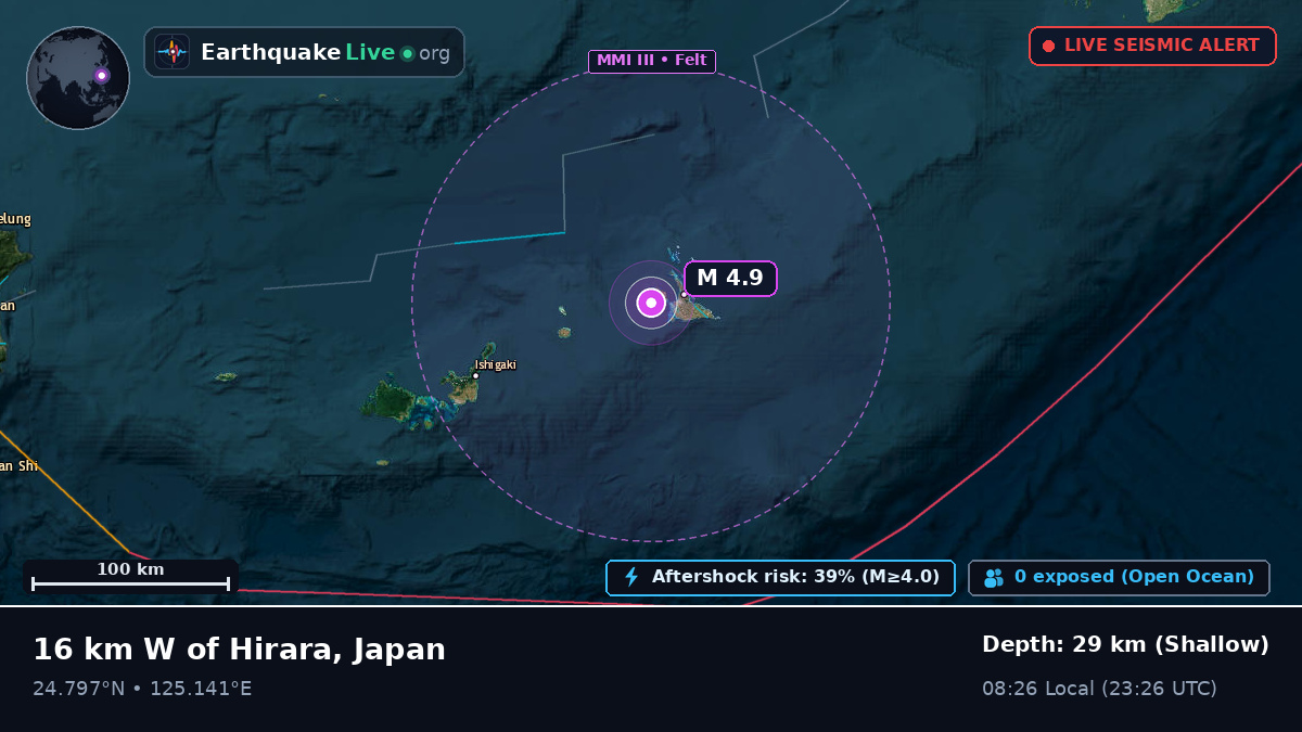 Philippine Sea (Japan)