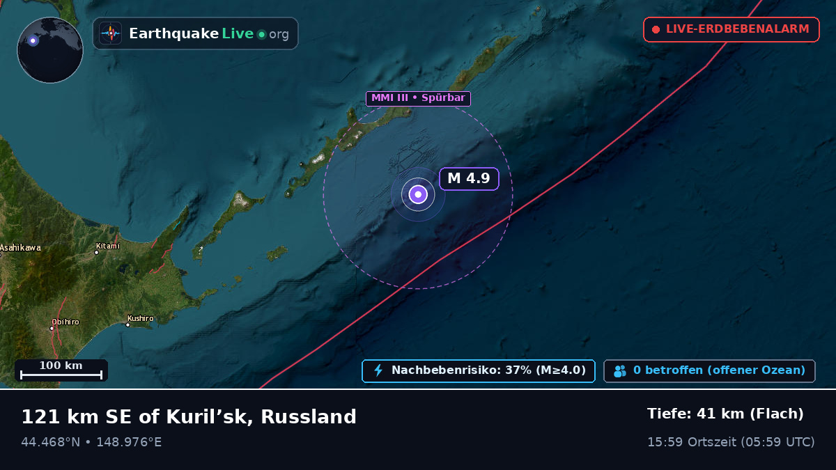 Nordpazifik (Japan)