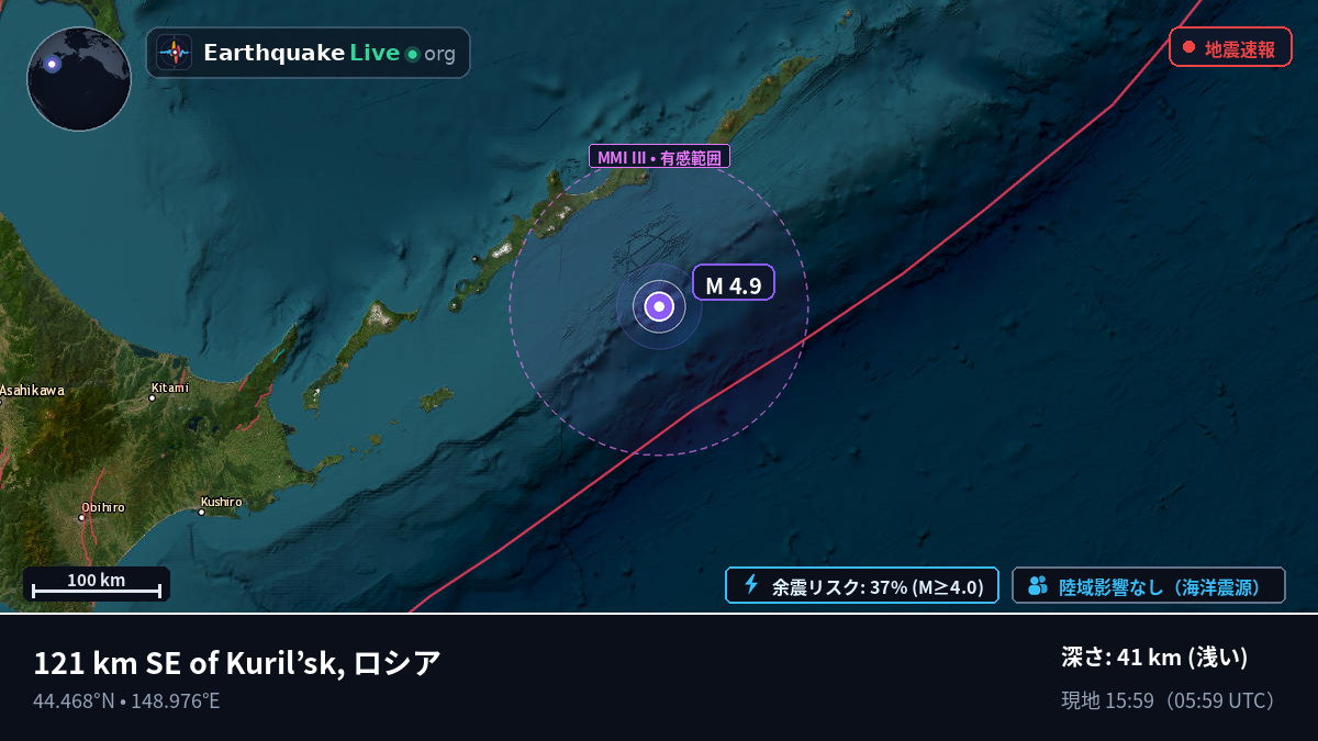 北太平洋 (日本)