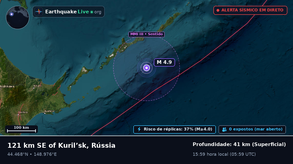 Oceano Pacífico Norte (Japão)