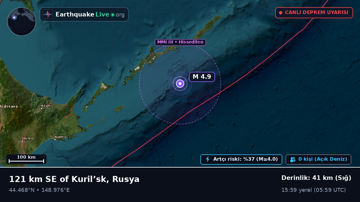 Kuzey Pasifik Okyanusu (Japonya)