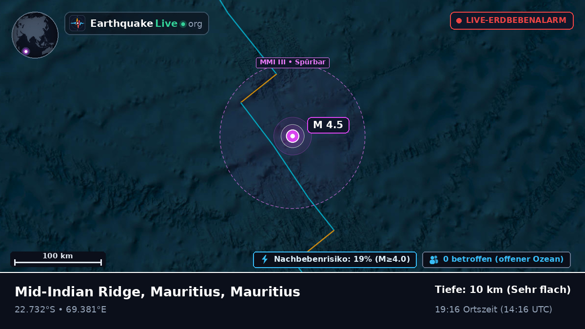 Indischer Ozean (Mauritius)