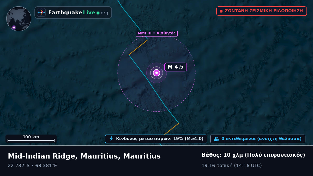 Ινδικός Ωκεανός (Mauritius)