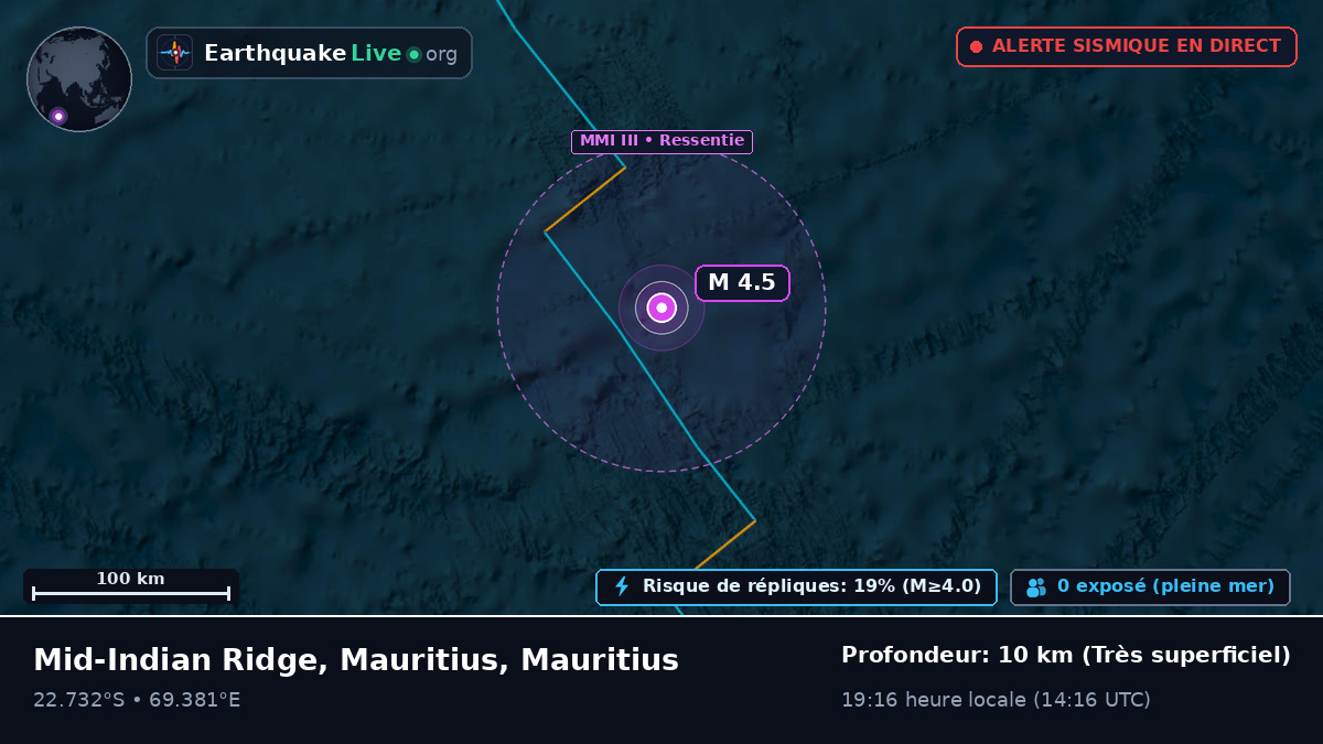 Océan Indien (Mauritius)