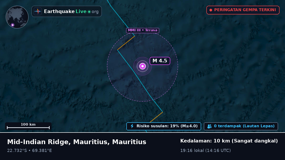 Samudra Hindia (Mauritius)