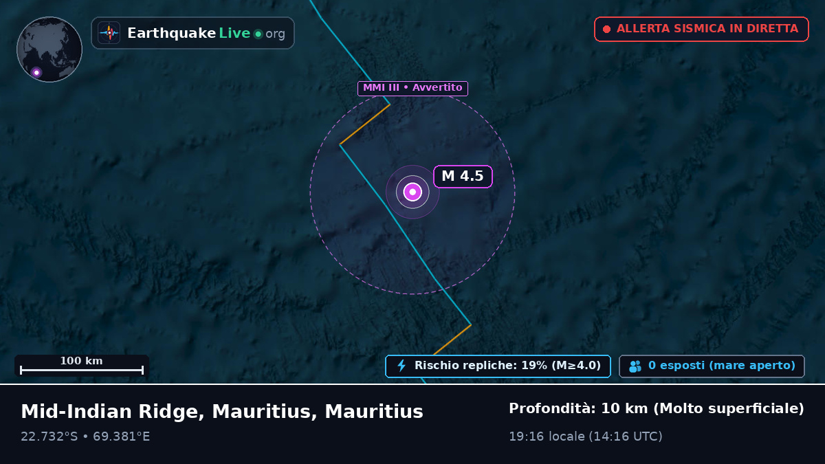 Oceano Indiano (Mauritius)