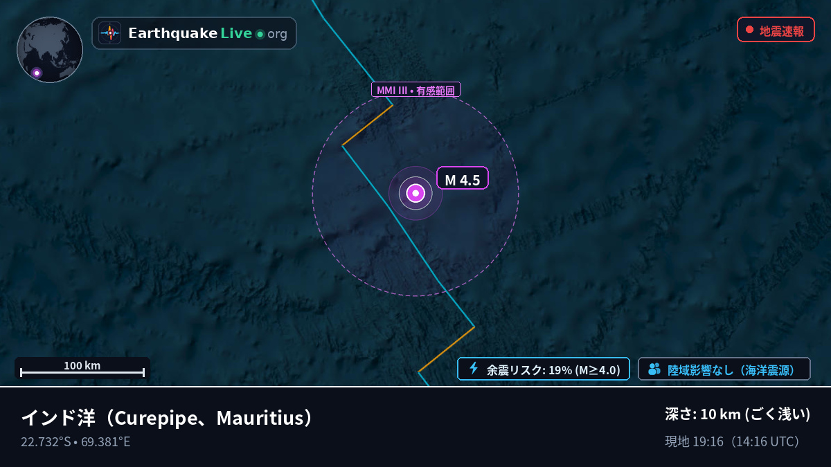 インド洋 (Mauritius)