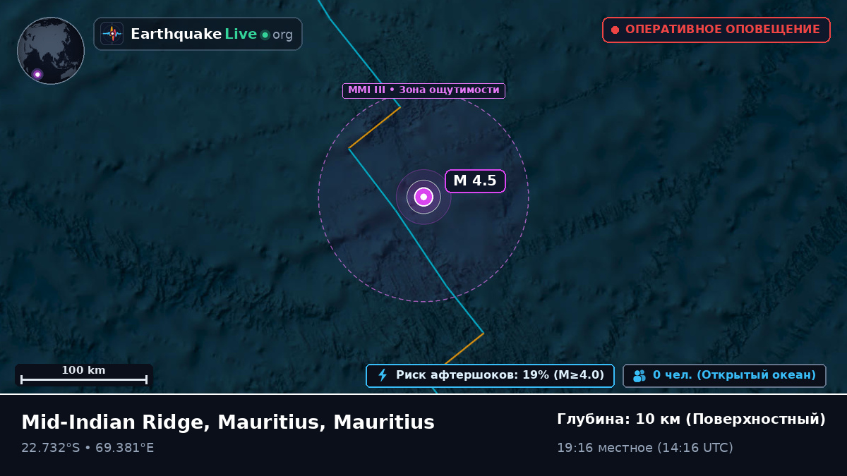 Индийский океан (Mauritius)