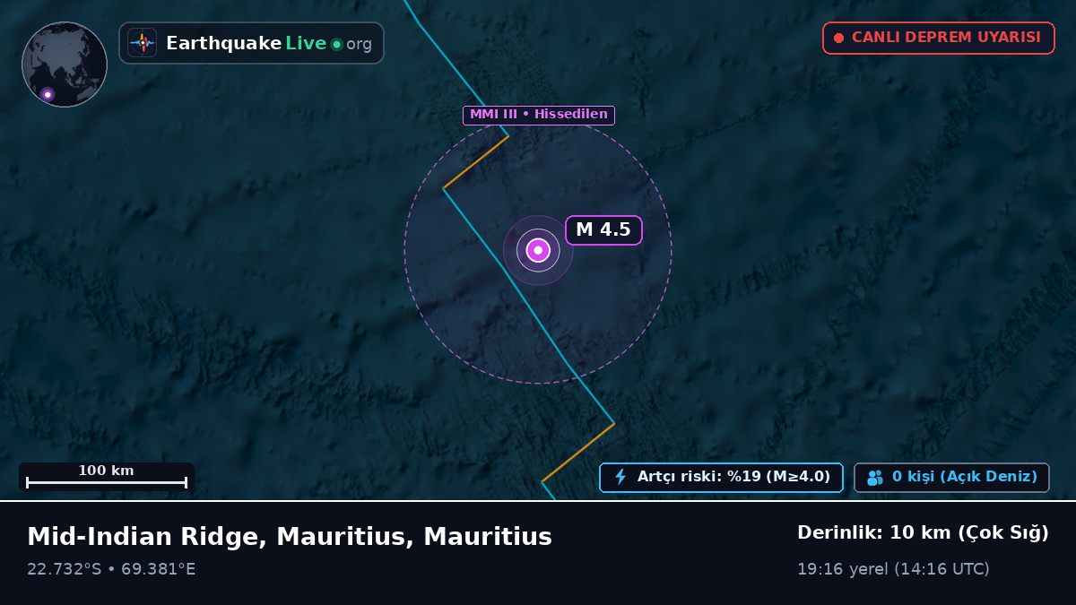 Hint Okyanusu (Mauritius)