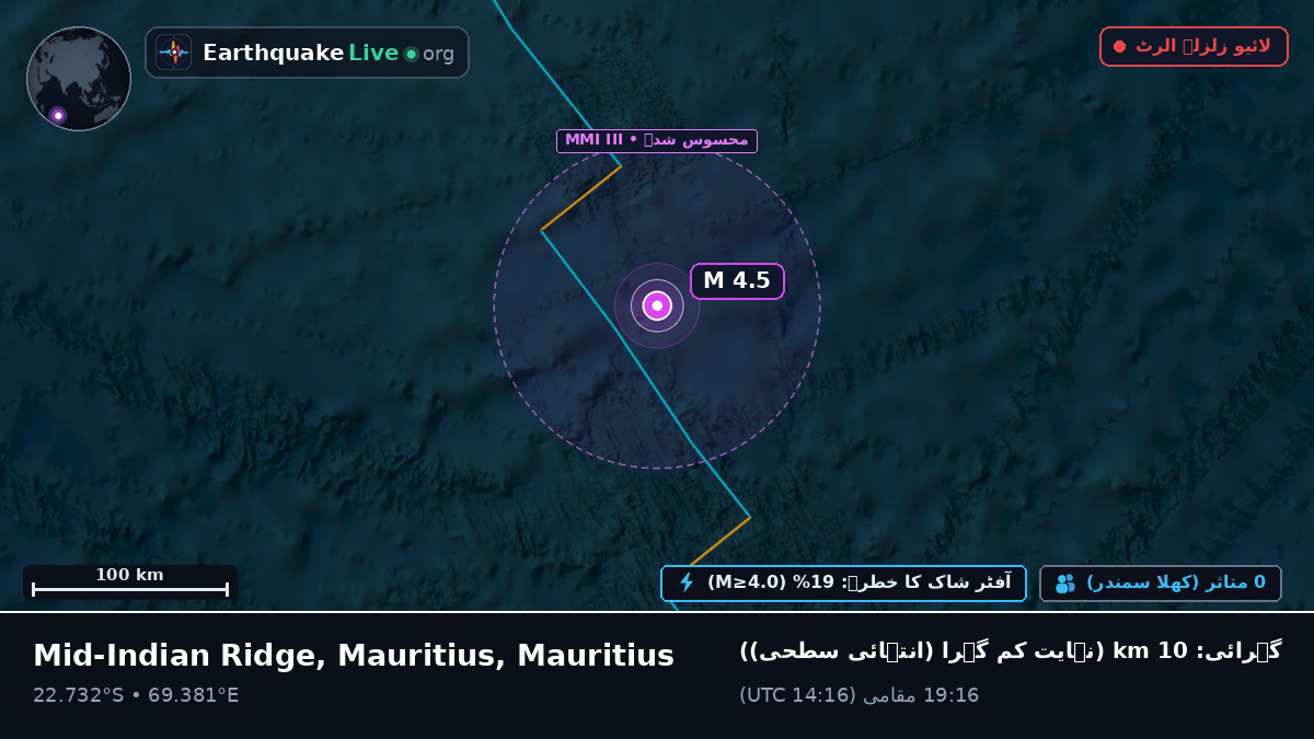 بحر ہند (Mauritius)