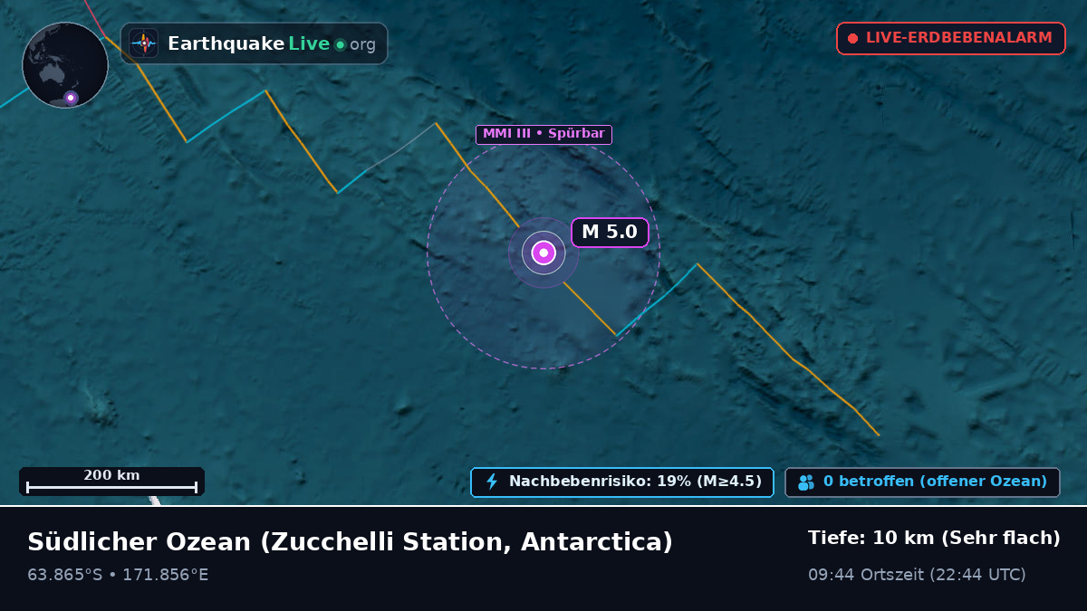 Südlicher Ozean (Antarctica)
