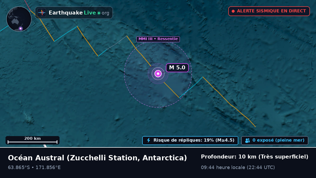 Océan Austral (Antarctica)