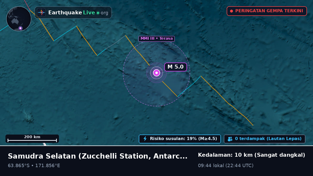 Samudra Selatan (Antarctica)