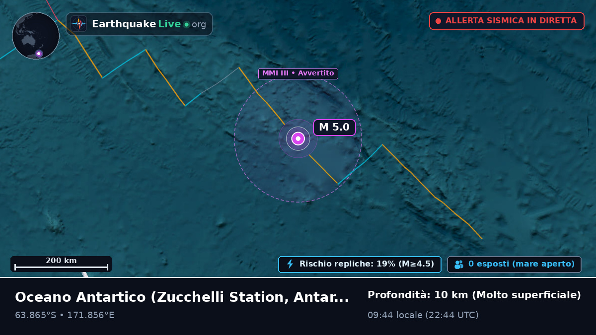 Oceano Antartico (Antarctica)
