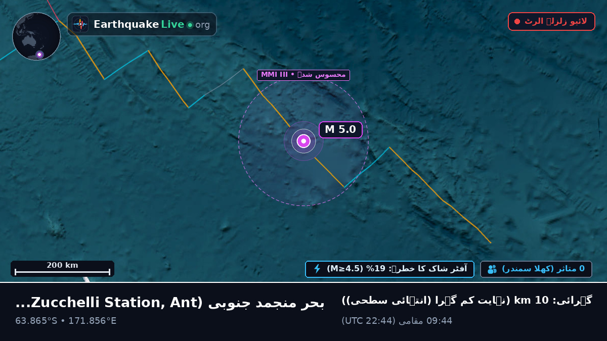 بحر منجمد جنوبی (Antarctica)