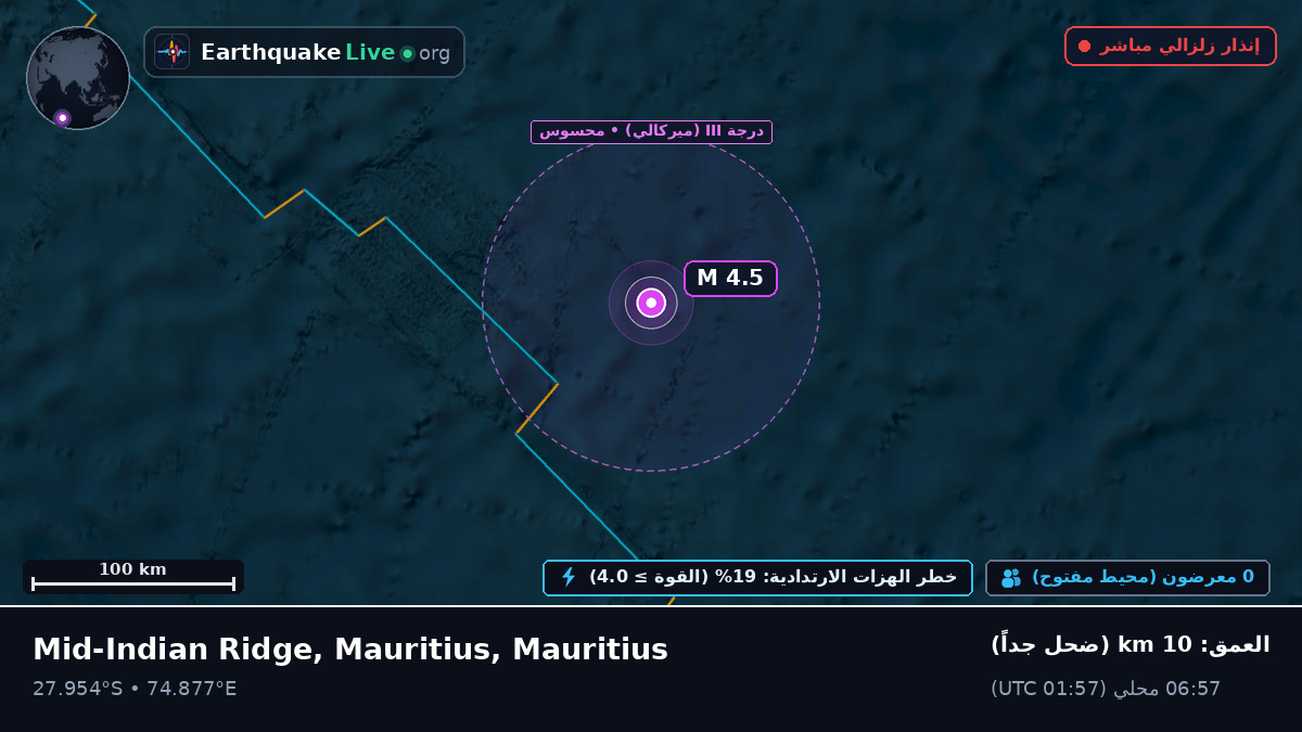 المحيط الهندي (Mauritius)