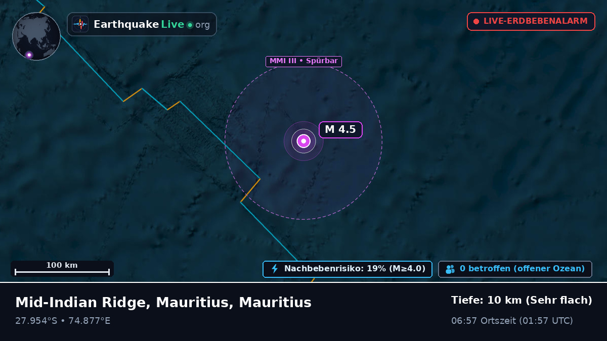 Indischer Ozean (Mauritius)