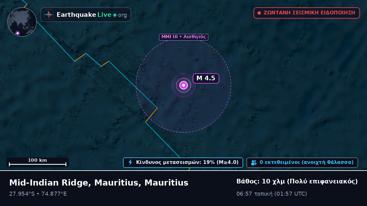 Ινδικός Ωκεανός (Mauritius)