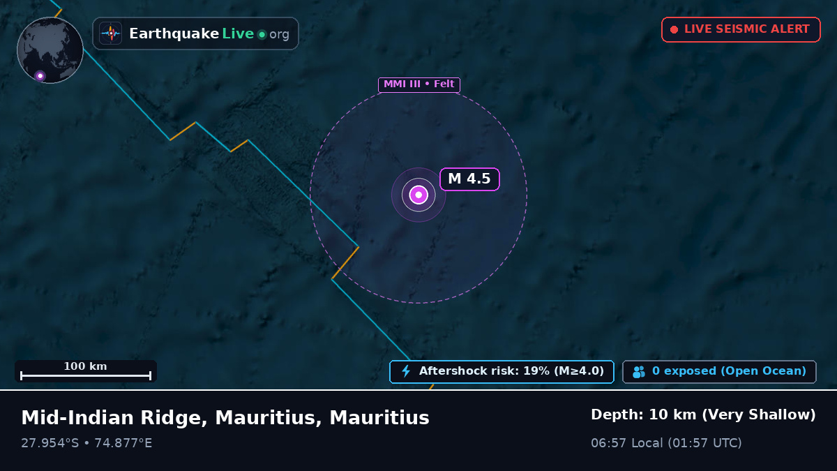 Indian Ocean (Mauritius)
