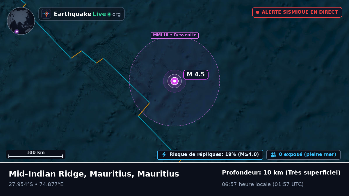 Océan Indien (Mauritius)