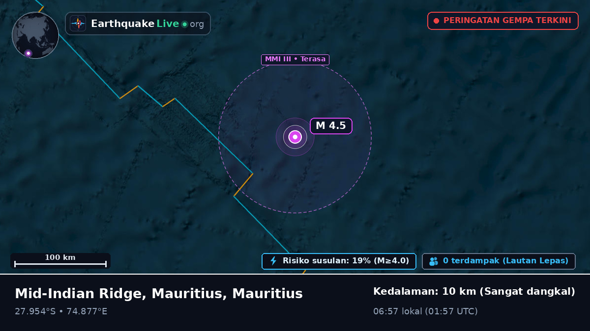 Samudra Hindia (Mauritius)