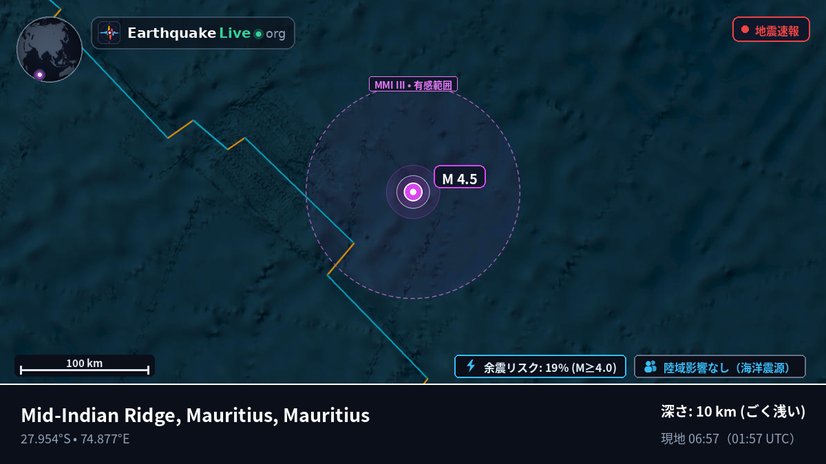 インド洋 (Mauritius)