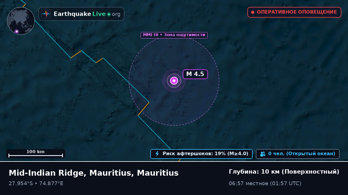 Индийский океан (Mauritius)