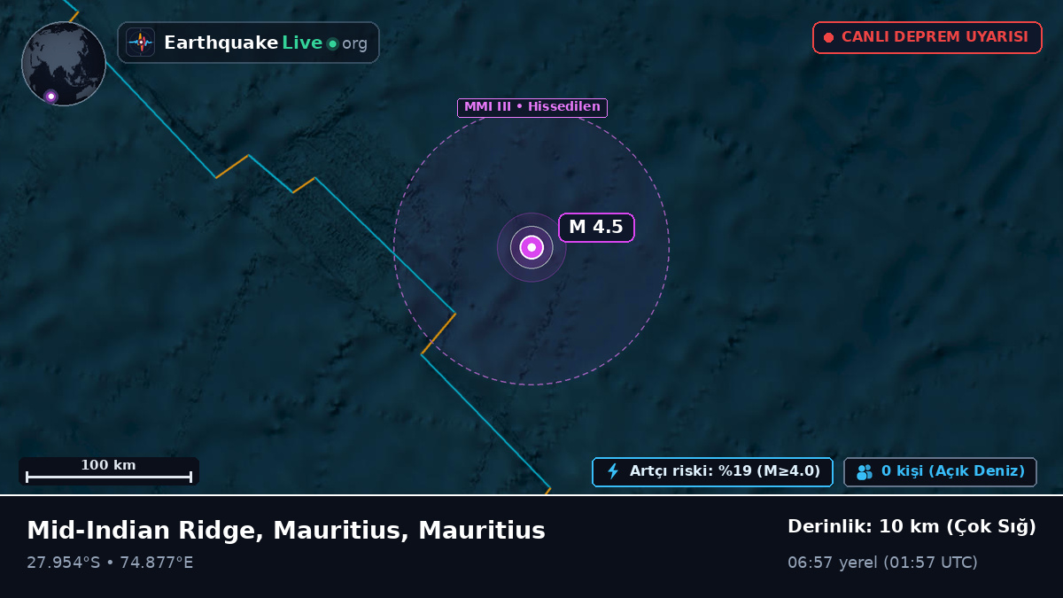 Hint Okyanusu (Mauritius)