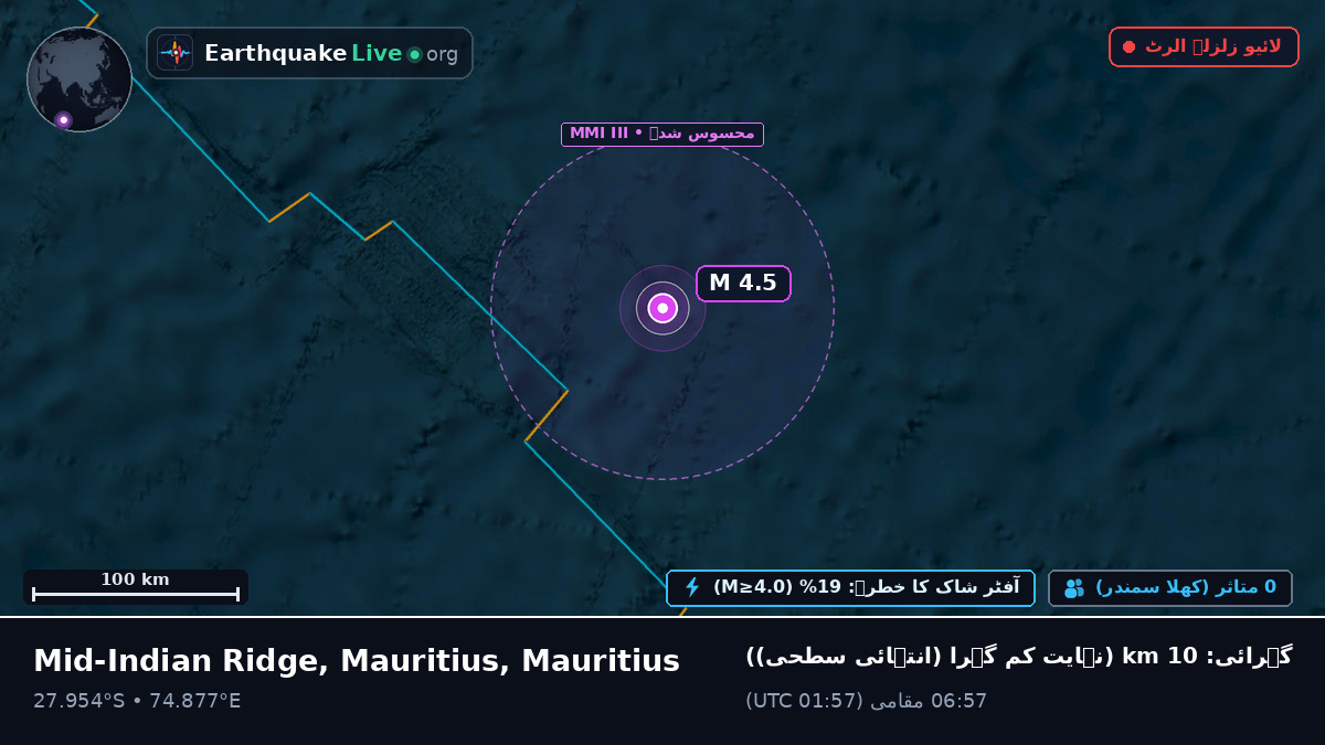 بحر ہند (Mauritius)