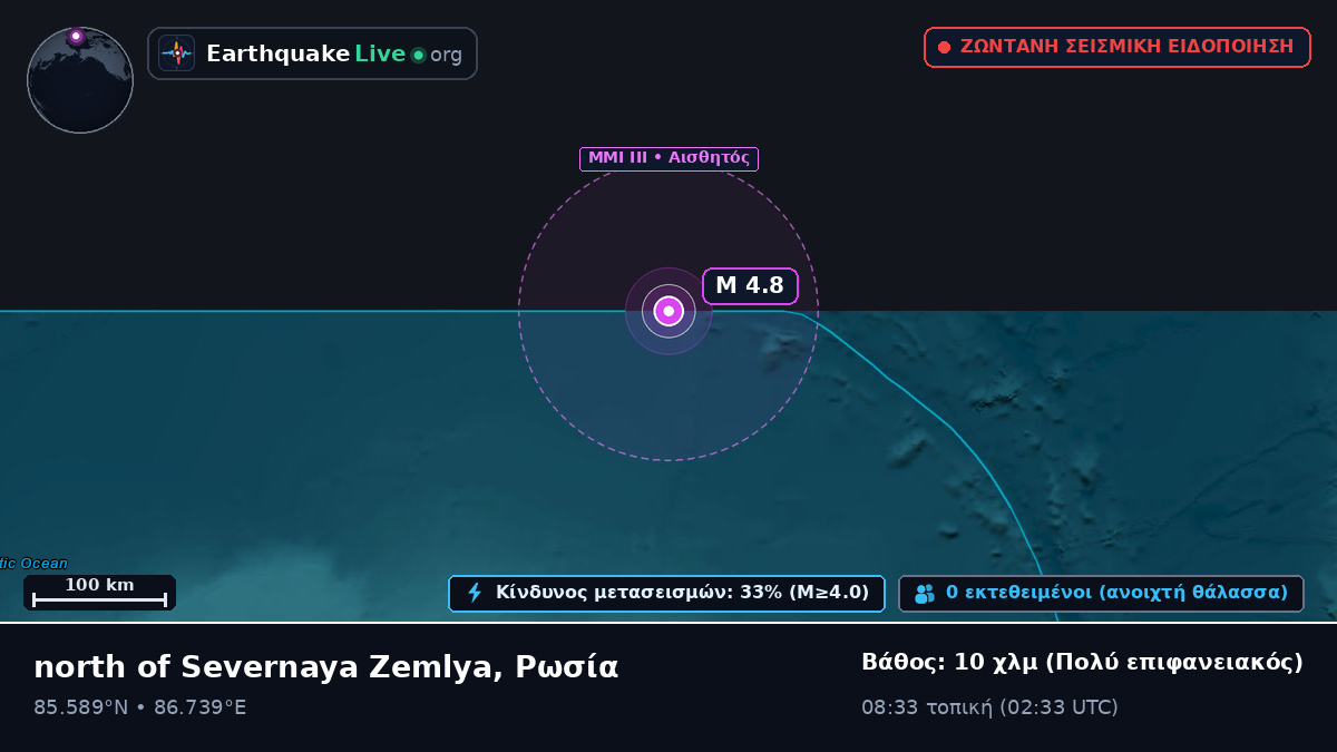 Αρκτικός Ωκεανός (Ρωσία)