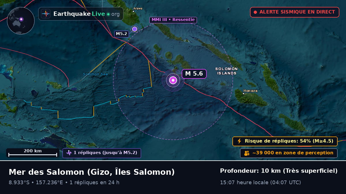 Mer des Salomon (Îles Salomon)