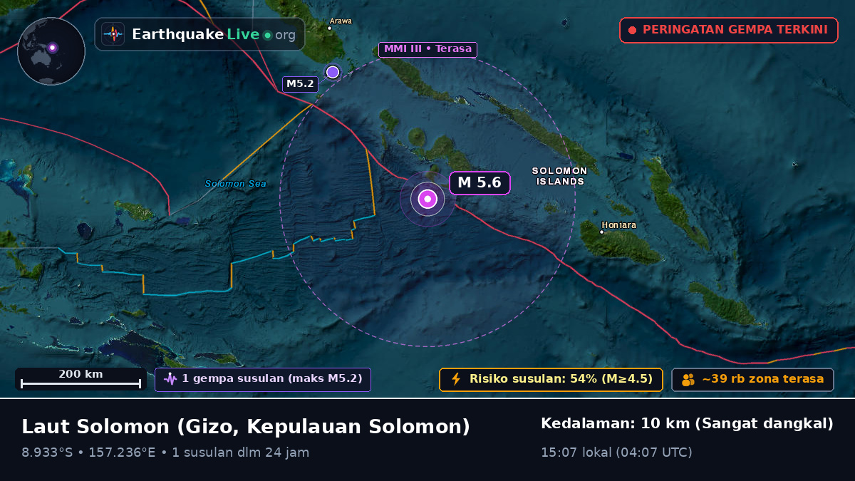 Laut Solomon (Kepulauan Solomon)