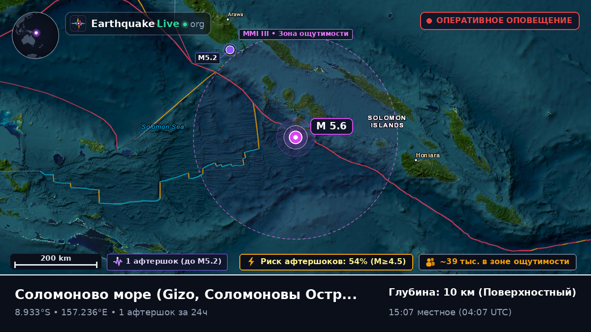 Соломоново море (Соломоновы Острова)