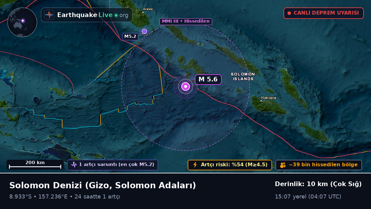 Solomon Denizi (Solomon Adaları)
