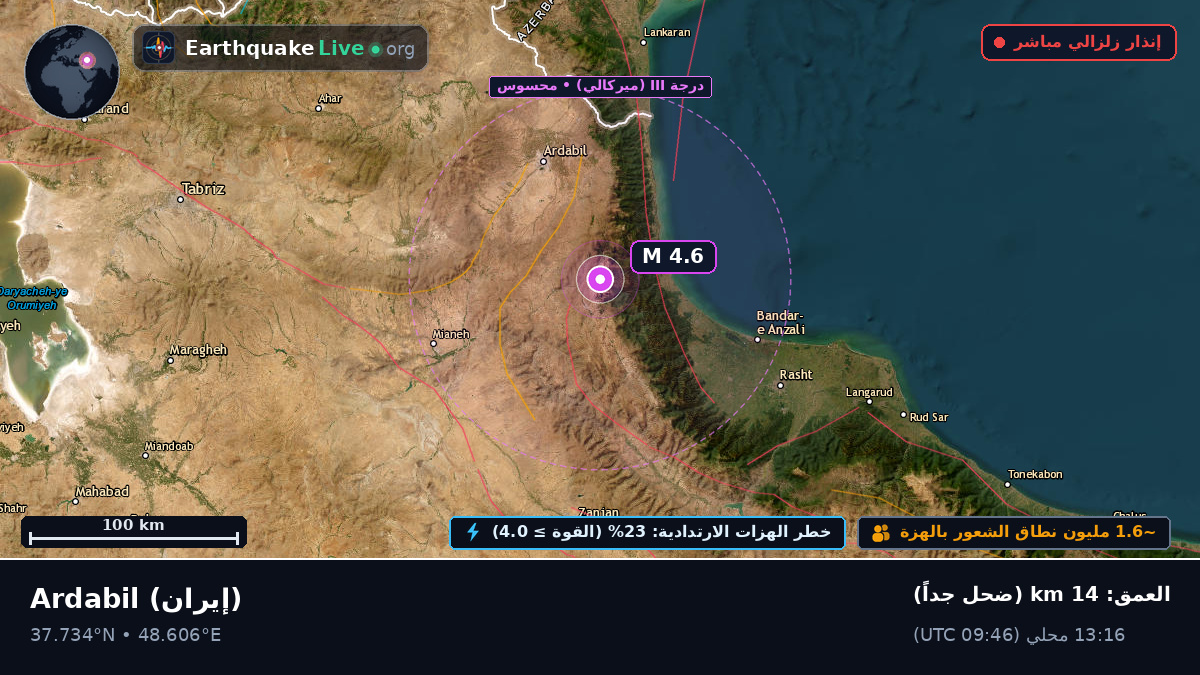 Ardebil, إيران