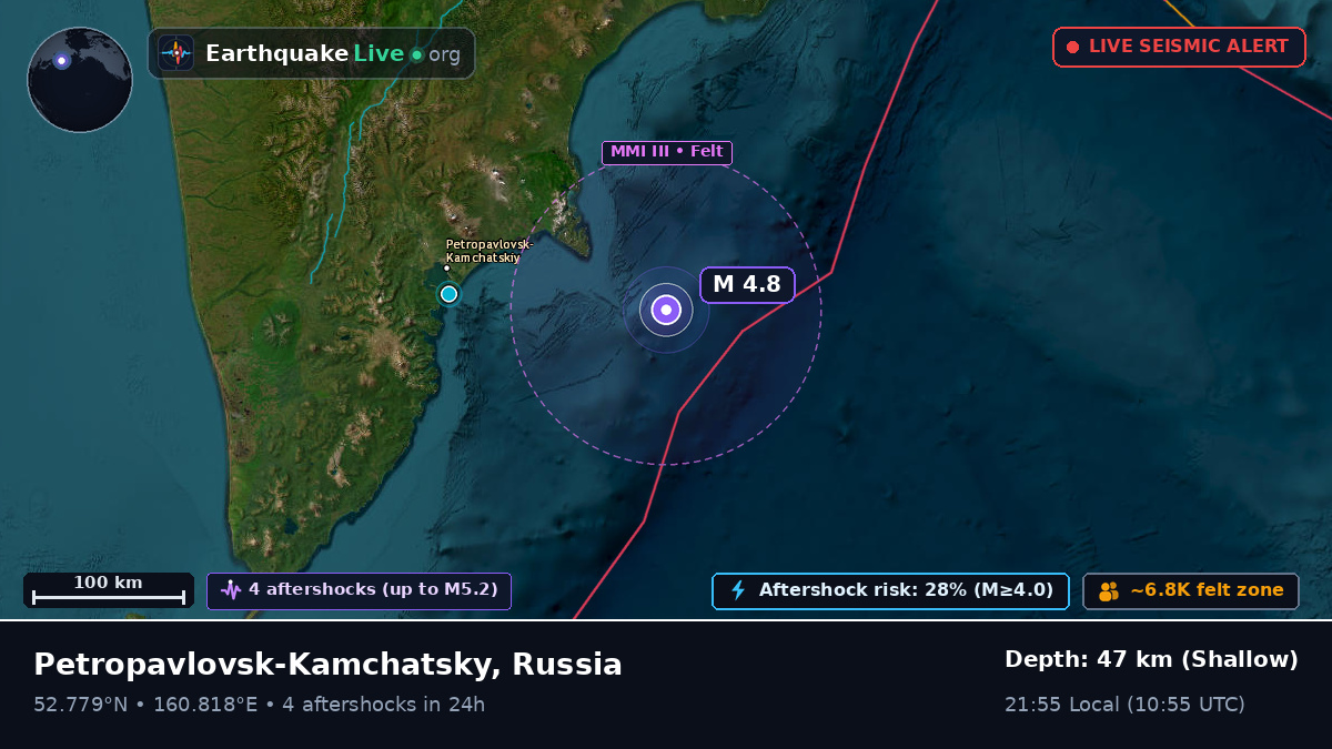 Off the coast of Petropavlovsk-Kamchatsky, Russia