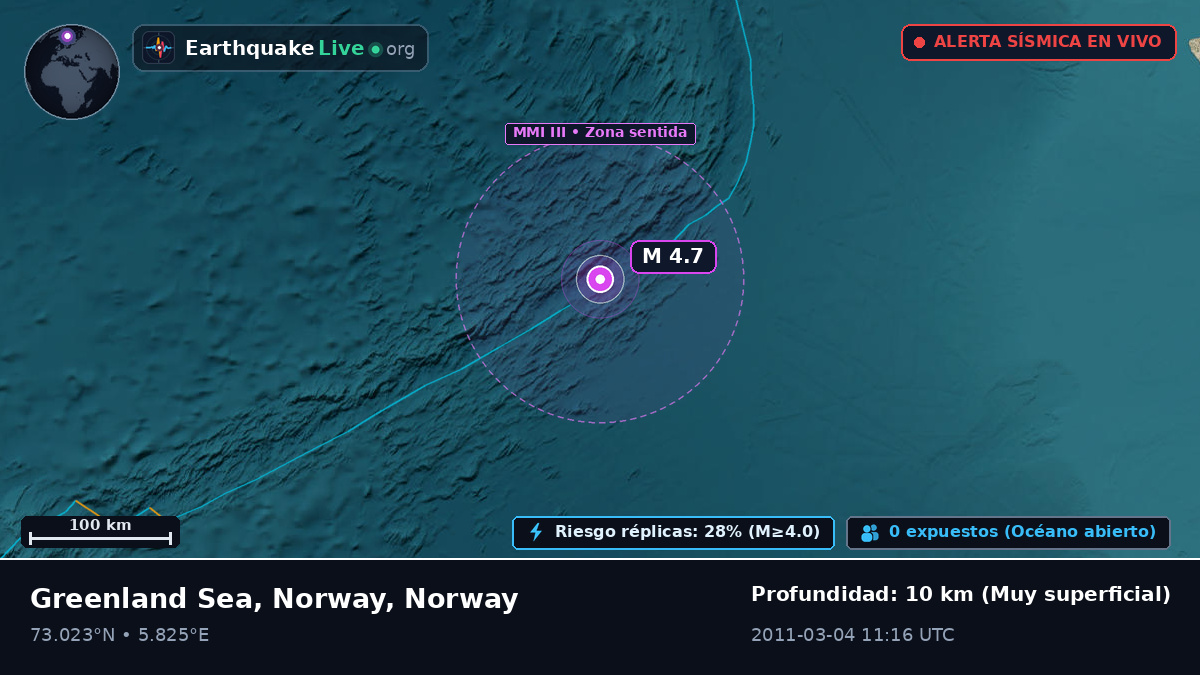 Océano Ártico (Norway)