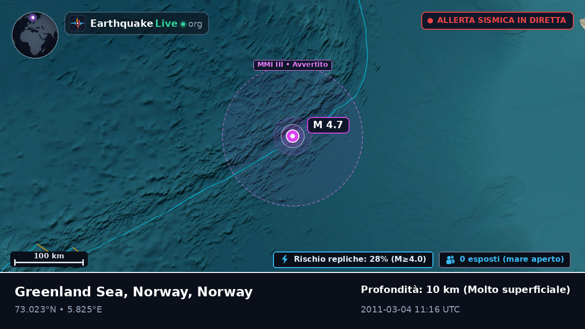 Oceano Artico (Norway)