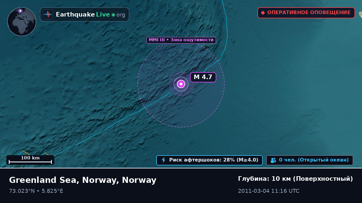 Северный Ледовитый океан (Norway)