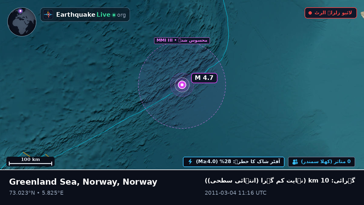 بحر منجمد شمالی (Norway)