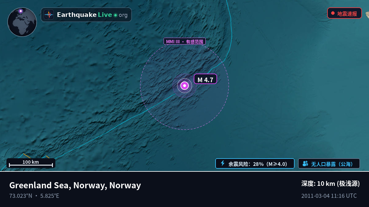 北冰洋 (Norway)