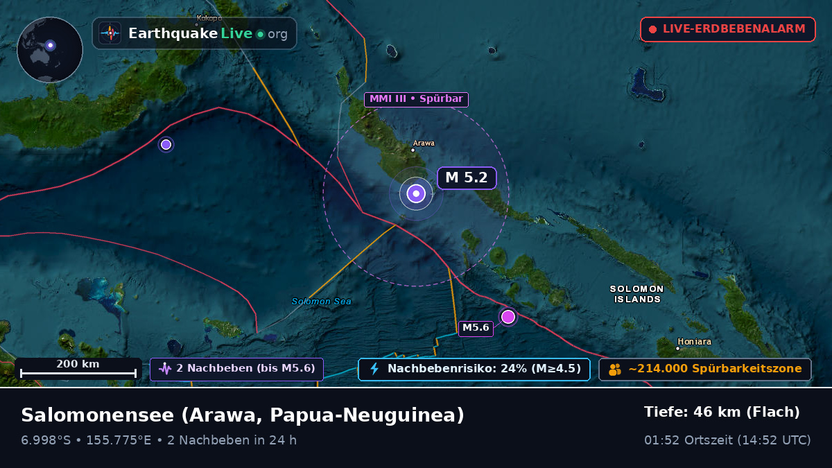 Salomonensee (Papua-Neuguinea)