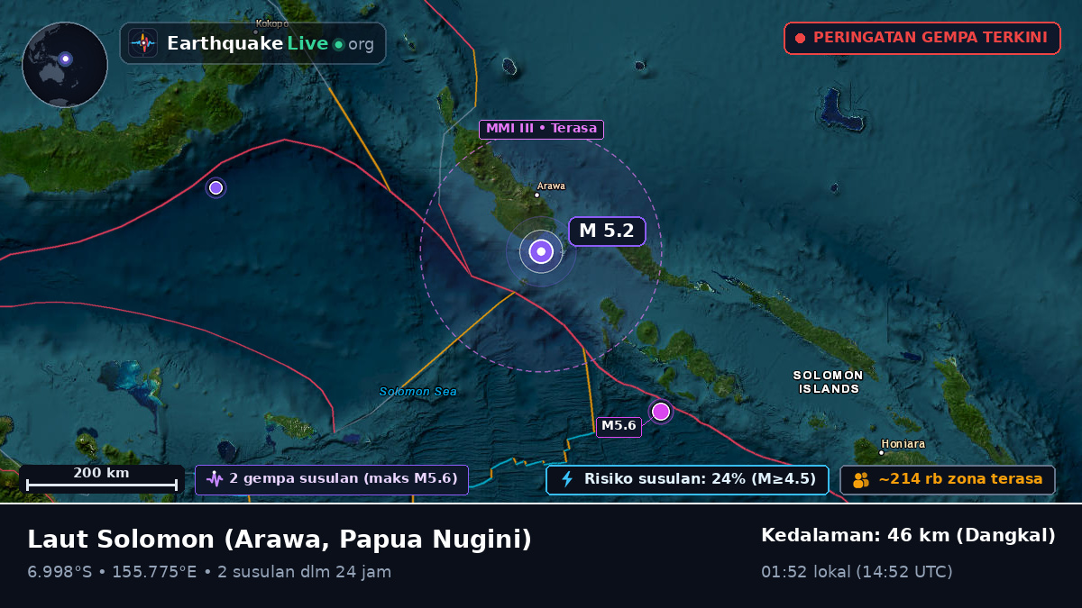 Laut Solomon (Papua Nugini)